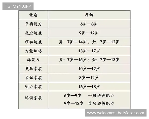 宝宝玩左右交替游戏的多重益处对其大脑发育和运动技能的促进作用分析